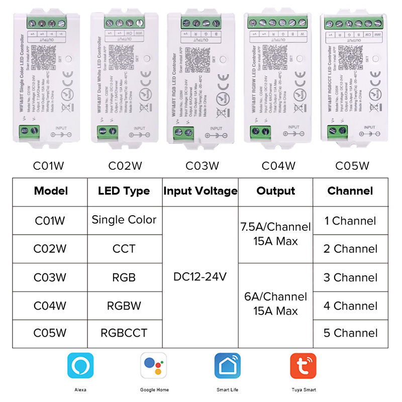 DC12V-24V wifi ledコントローラチュウヤal - Smart Garden Light Controller のレビューと価格
