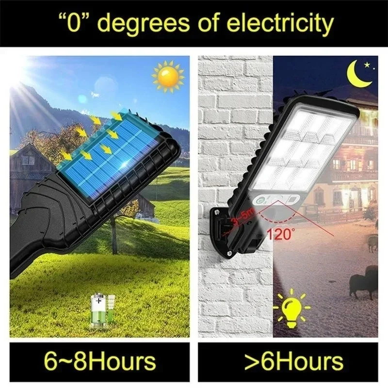 強力なLEDソーラー屋外LED中庭壁ランプ充電式人体誘導庭テ - Smart Garden Spotlights のレビューと価格
