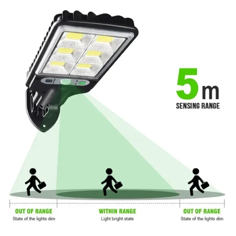 強力なLEDソーラー屋外LED中庭壁ランプ充電式人体誘導庭テ - Smart Garden Spotlights のレビューと価格