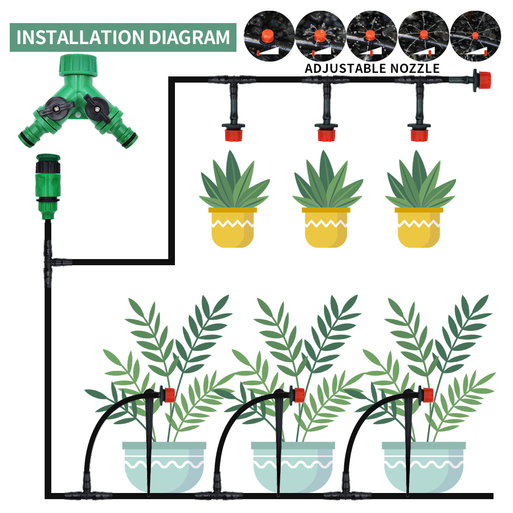 調整可能な再利用可能な温室キット,灌漑システム,ガーデンホー - Smart Garden Outdoor のレビューと価格