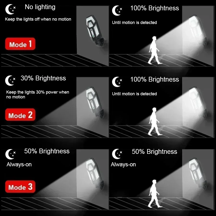 12000LM強力ソーラーウォールランプ、リモコン付き屋外I - Smart Garden Spotlights のレビューと価格