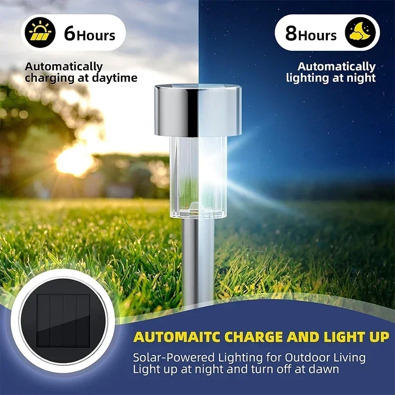 ソーラー屋外ライトガーデンランプ太陽光発電防水風景パス屋外庭 - Smart Garden Spotlights のレビューと価格