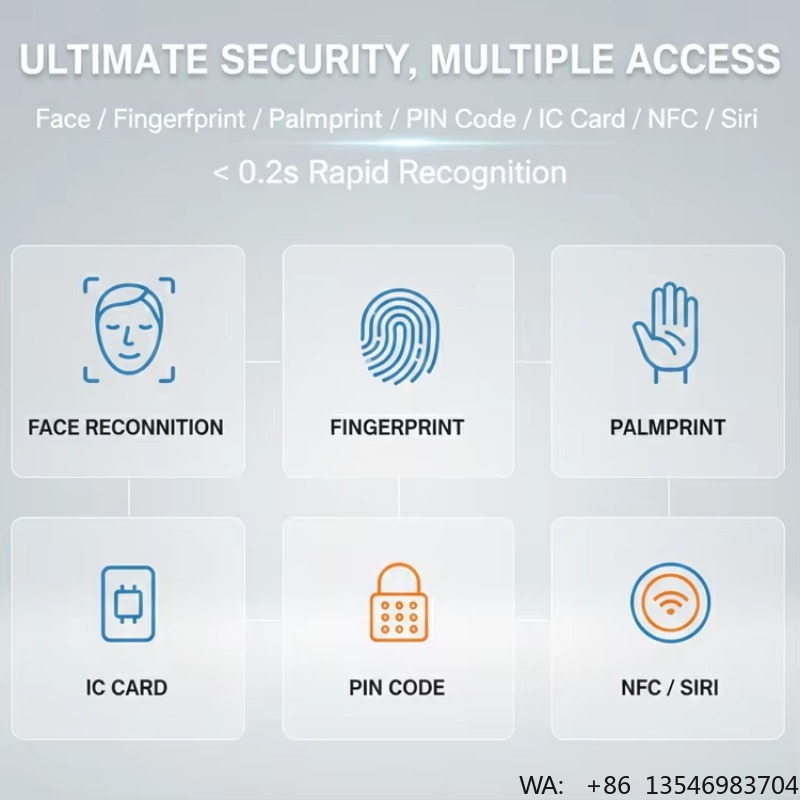 ハイウィンクソーラー式ビデオインターホン、掌紋・顔認証、IP - Smart Garden Gate のレビューと価格