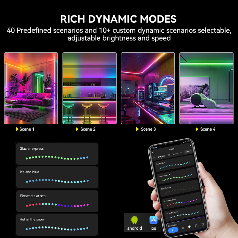 DR03W/DR04W Tuya WIFI LED コントロ - Smart Garden Light Controller のレビューと価格