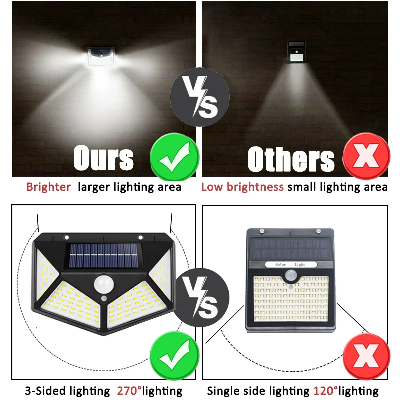 100Led 多機能ソーラーランプ屋外庭の装飾ソーラーライト - Smart Garden Ornaments のレビューと価格