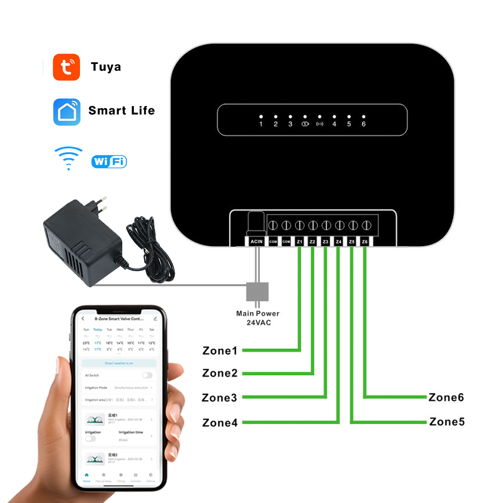 8 ゾーン Wifi Tuya スマートガーデン散水タイマー - Smart Garden Watering Can のレビューと価格