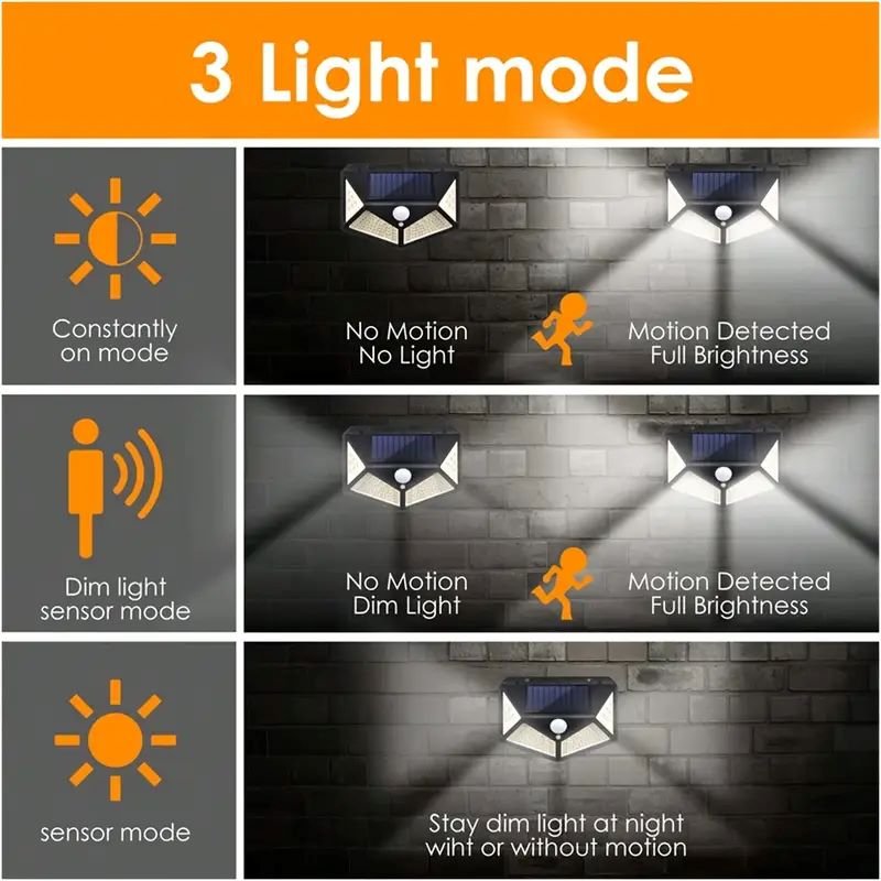 100LED屋外ソーラーガーデンライト、屋外モーションセンサ - Smart Garden Light Camera のレビューと価格
