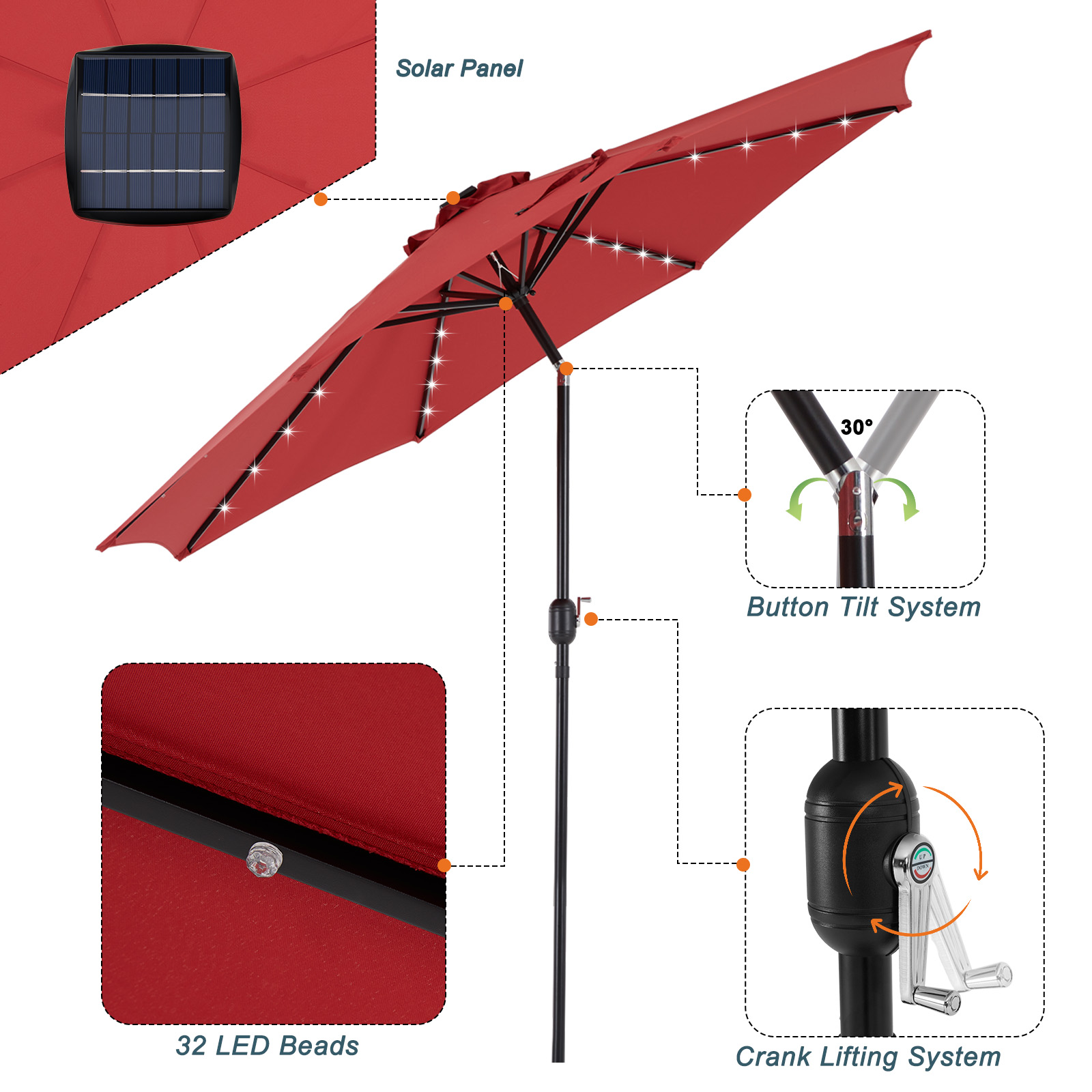 JHK 10フィートソーラーパティオパラソル、32個のLED - Smart Garden Umbrella のレビューと価格