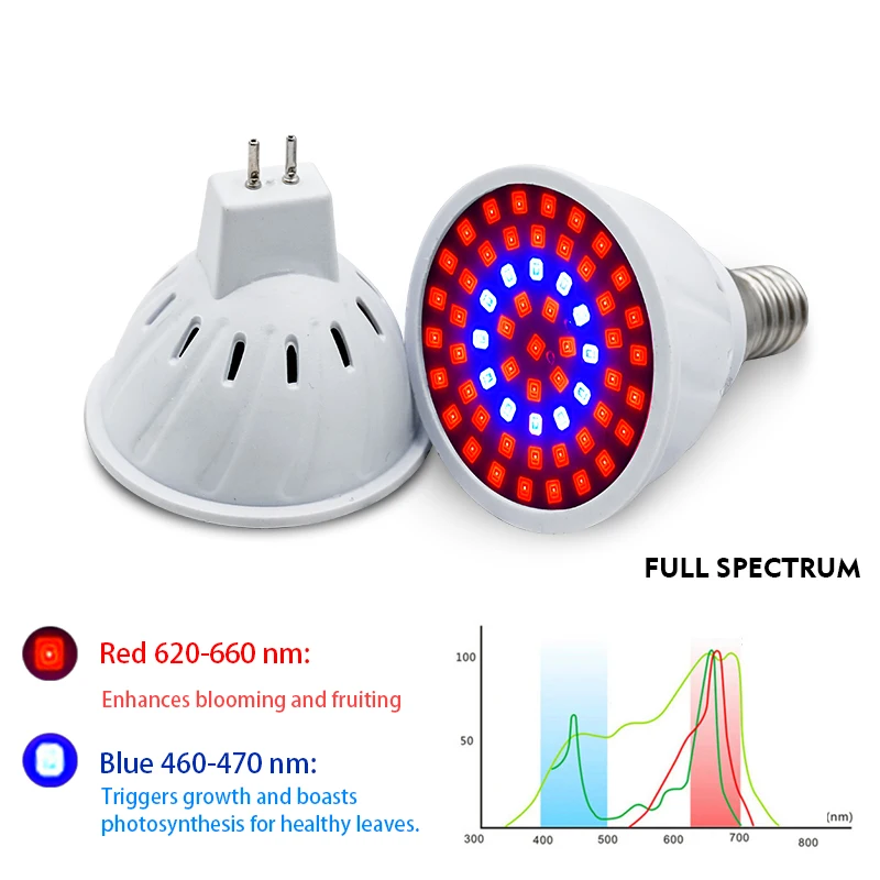 LED 成長ライト E14 E27 MR16 GU10 AC - Smart Garden Umbrella のレビューと価格