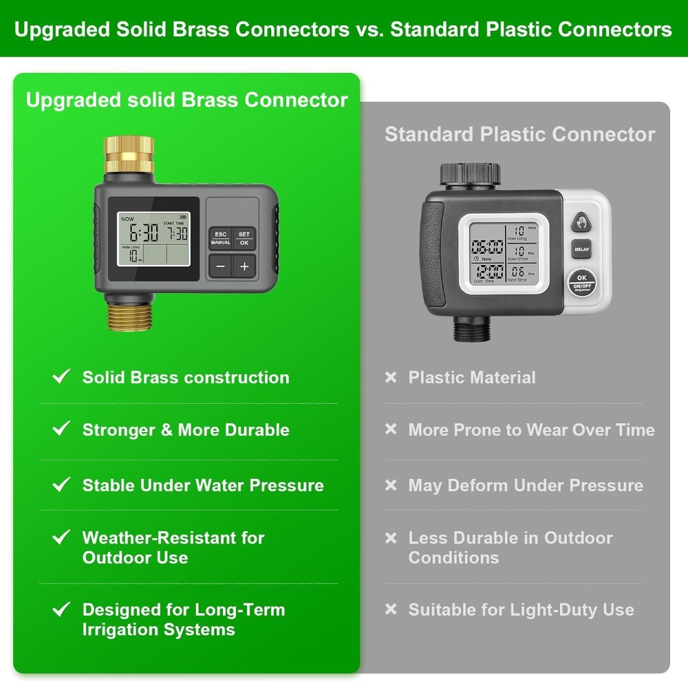 60フィートのスマートウォータータイマー付き点滴灌漑システム - Smart Garden Raised Bed のレビューと価格