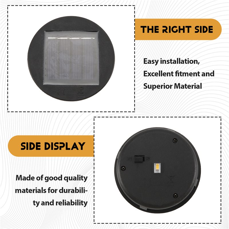優れたスマートガーデンソーラー式交換用丸型LEDライトボック - Smart Garden Box のレビューと価格