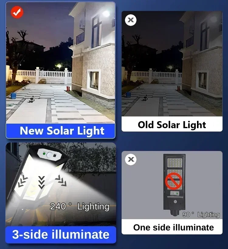 ソーラーLEDライト 超高輝度 屋外ソーラーランプ 人感セン - Smart Garden Spotlights のレビューと価格