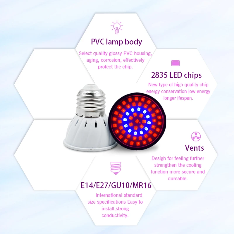フルスペクトルLED園芸用グローライト,220v,230v, - Smart Garden Umbrella のレビューと価格